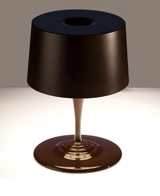 لامپ های دیدنی,Chocolate Lamp