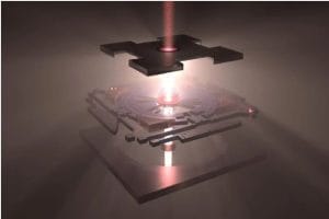 ریزتراشه‌های نوری: گامی بلند در جهت کنترل دقیق نور"