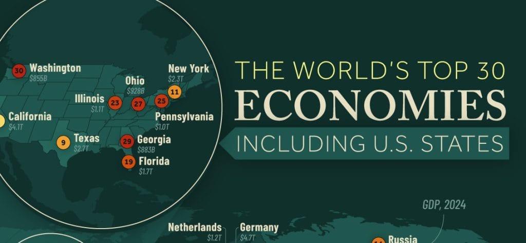 بزرگترین اقتصادهای جهان در سال ۲۰۲۴؛ رقابت ایالتهای آمریکا با کشورها + جدول