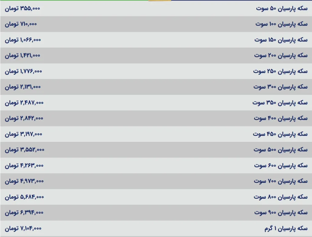 قیمت سکه پارسیان