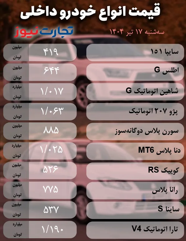 قیمت خودروهای داخلی