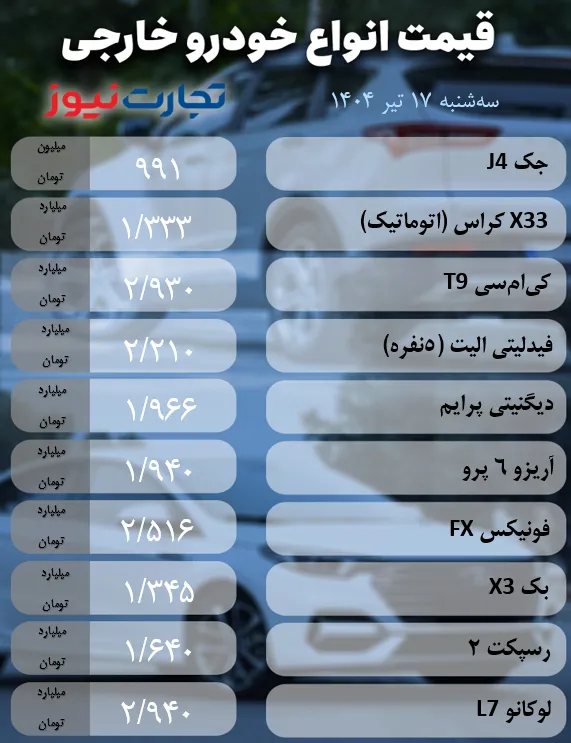 قیمت خودروهای مونتاژی