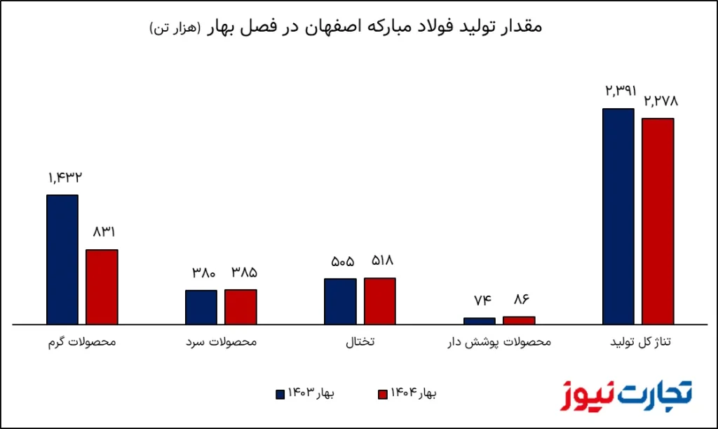 image 2025 07 28 21 06 12 ak6081