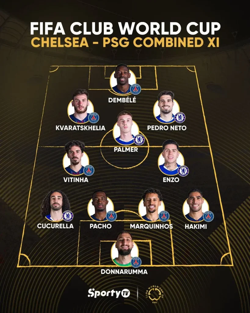 تیم منتخب چلسی - پاریسن ژرمن به مناسب فینال