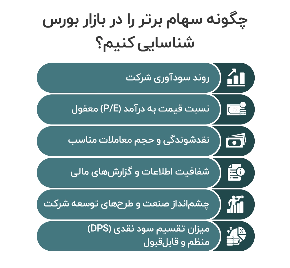 معیارهای مهم برای انتخاب سهام خوب