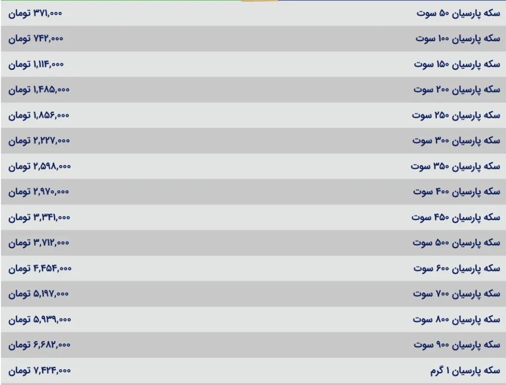 قیمت سکه پارسیان