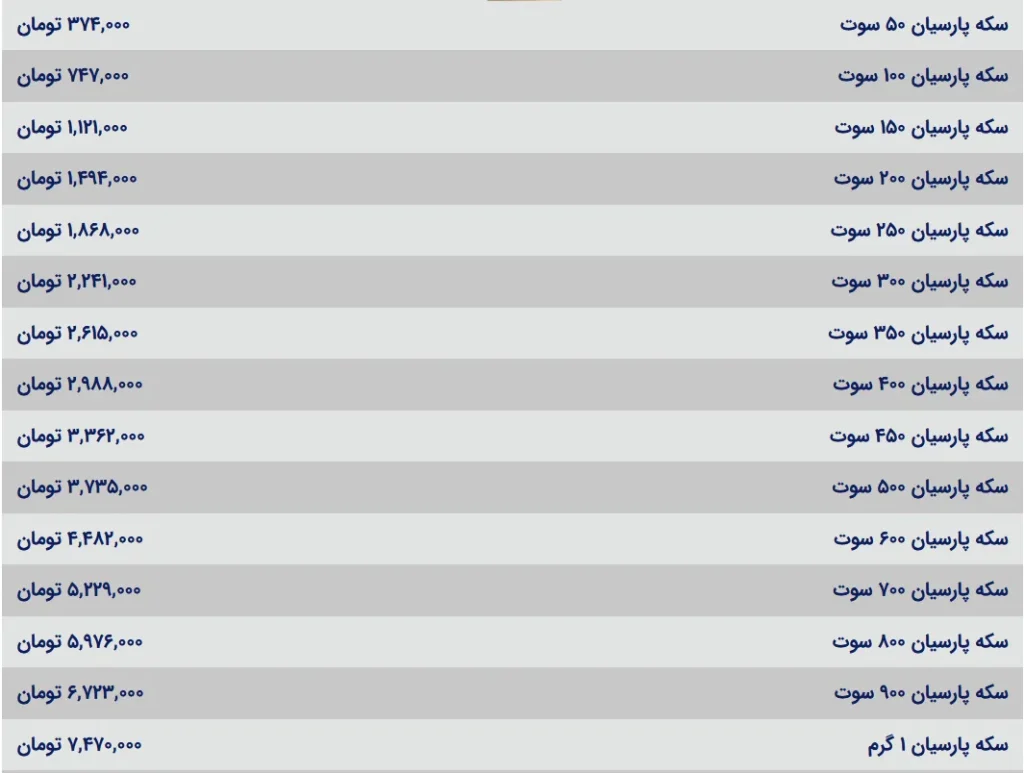 قیمت سکه پارسیان