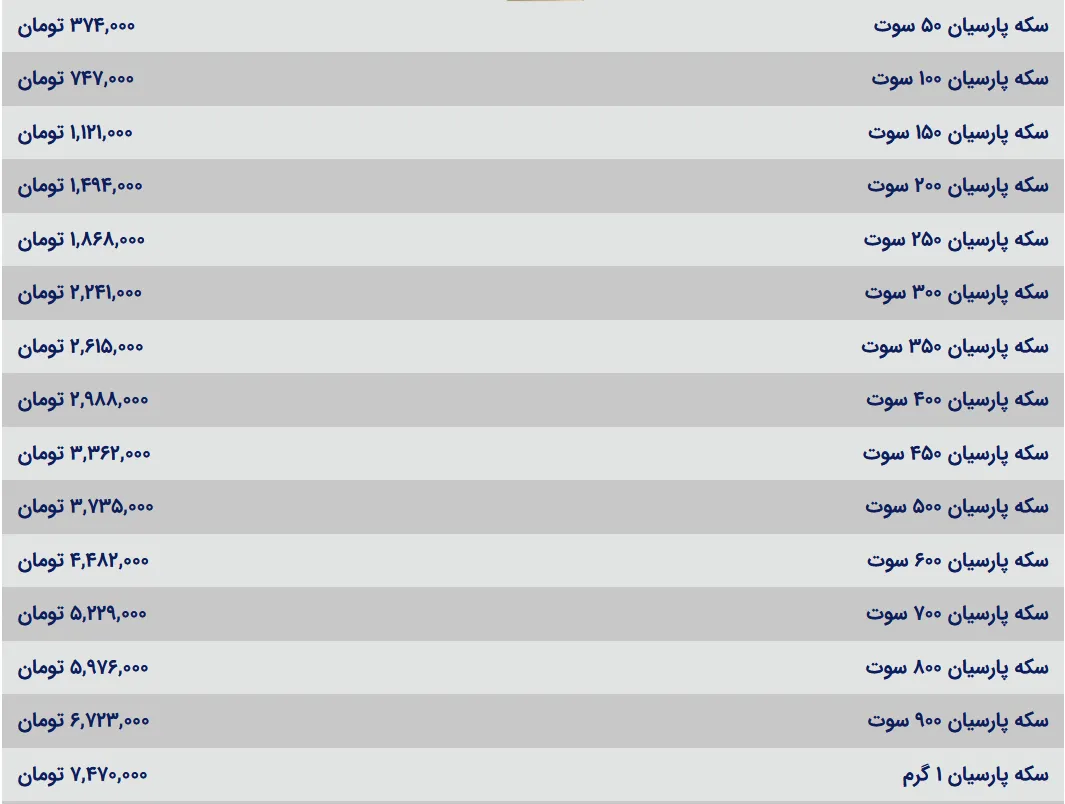 قیمت سکه پارسیان