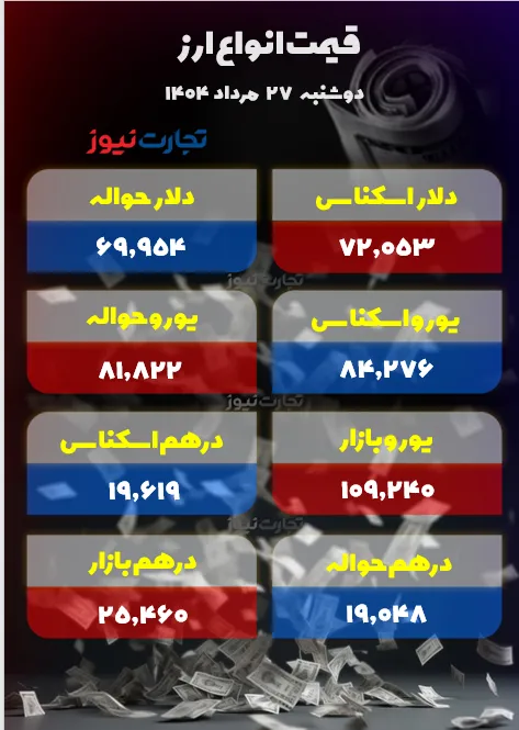 Screenshot 43 ak6243