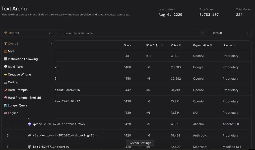 هوش مصنوعی جنگی: نبرد رباتها با رای میلیونی انسانها!