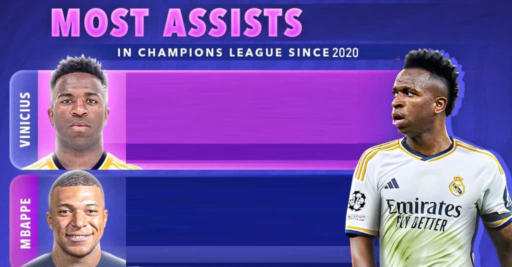 جادوگر پاسها کیست؟ وینیسیوس تاج و تخت پاس گلهای اروپا را تهدید میکند!"