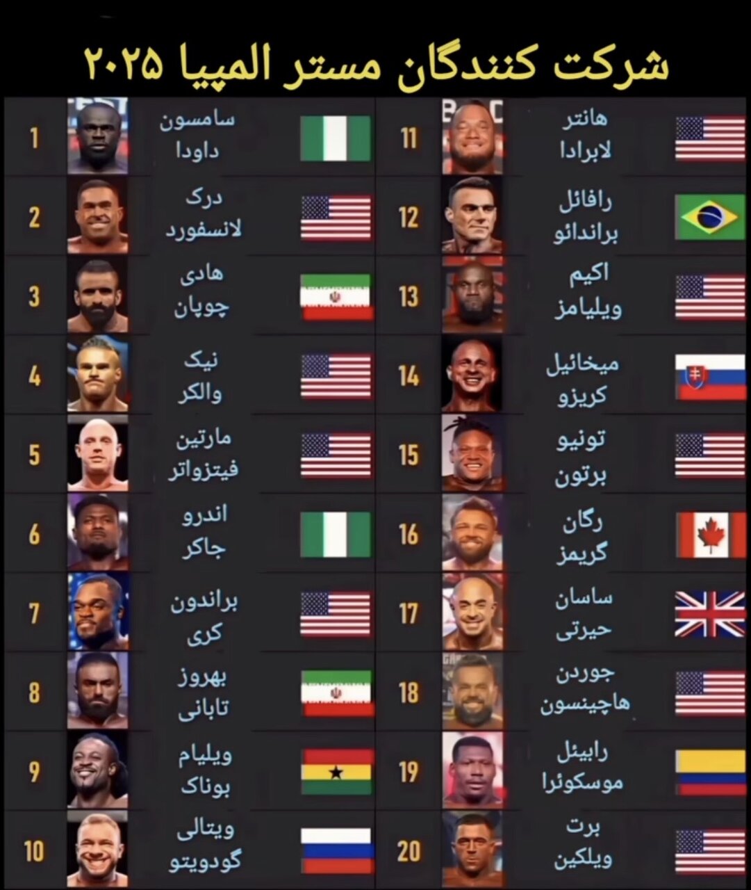 حضور سه ایرانی در مسترالمپیای 2025 امسال + عکس