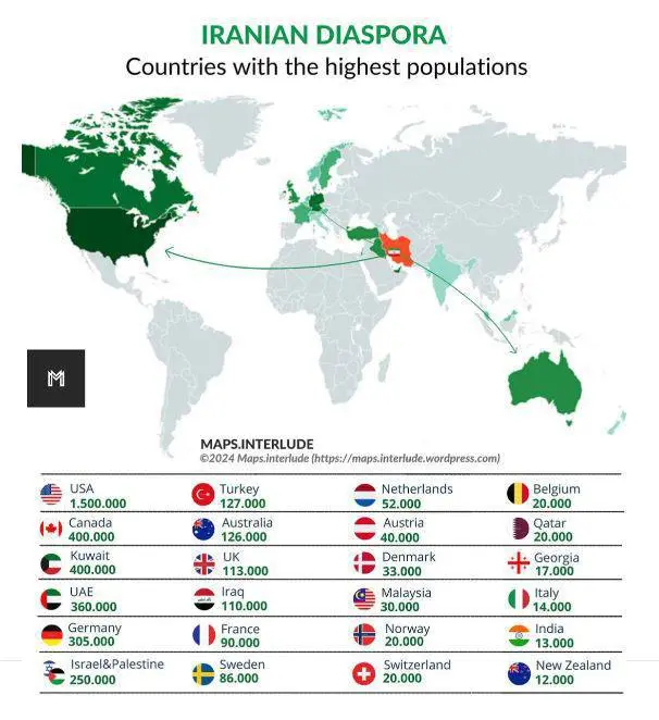 پراکندگی جمعیت مهاجران ایرانی در جهان + اینفوگرافیک
