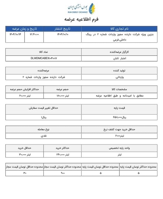 نوسان در بازار سوخت لوکس؛ قیمت بنزین سوپر وارداتی به عقب بازگشت